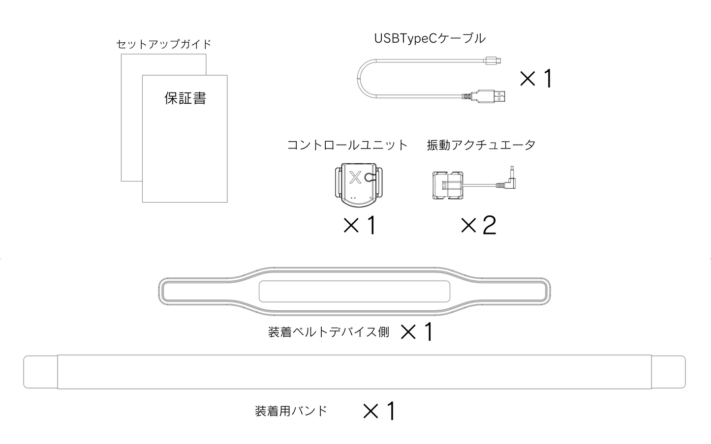 nadeXnade Long 胴部装着型触覚デバイス 通常2~5日以内発送予定