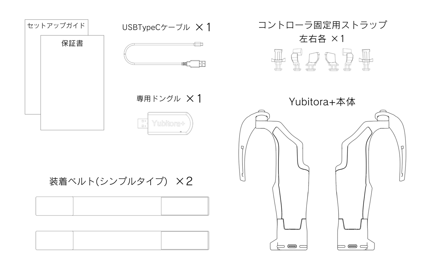 【予約販売】Yubitora+ 12月下旬発送